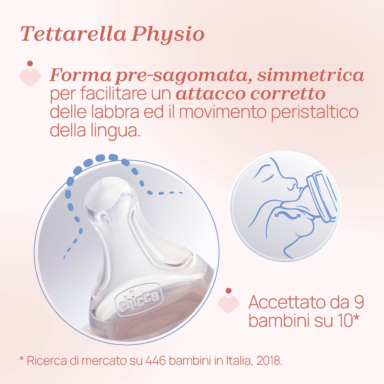 Chicco Perfect Easy baby bottle 330ml fast flow yellow