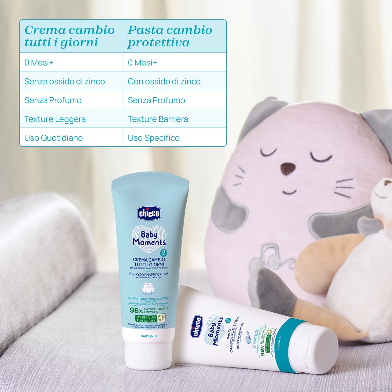 BM EVERYDAY NAPPY CREAM 100ML - Image 6