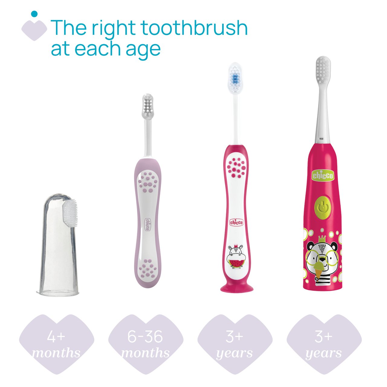 ELECTRIC TOOTHBRUSH PANDA 3Y+ - Image 4