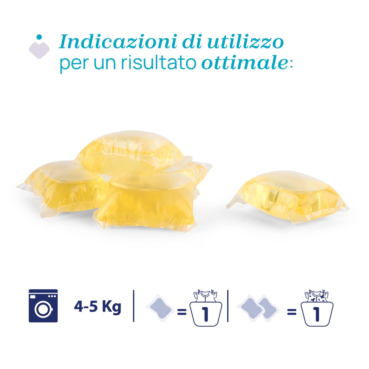 LAUNDRY GEL CAPS 20PCS - Image 6